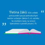 Propastný rozdíl ve čtenářské gramotnosti mezi učni a gymnazisty