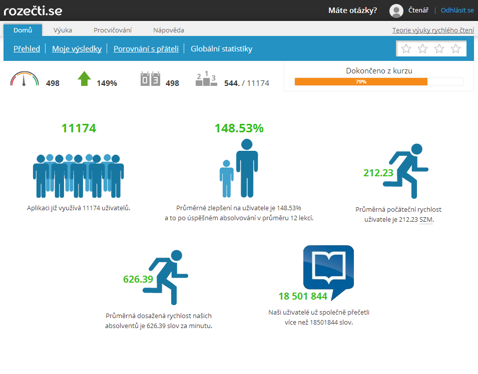 statistiky Rozečti.se
